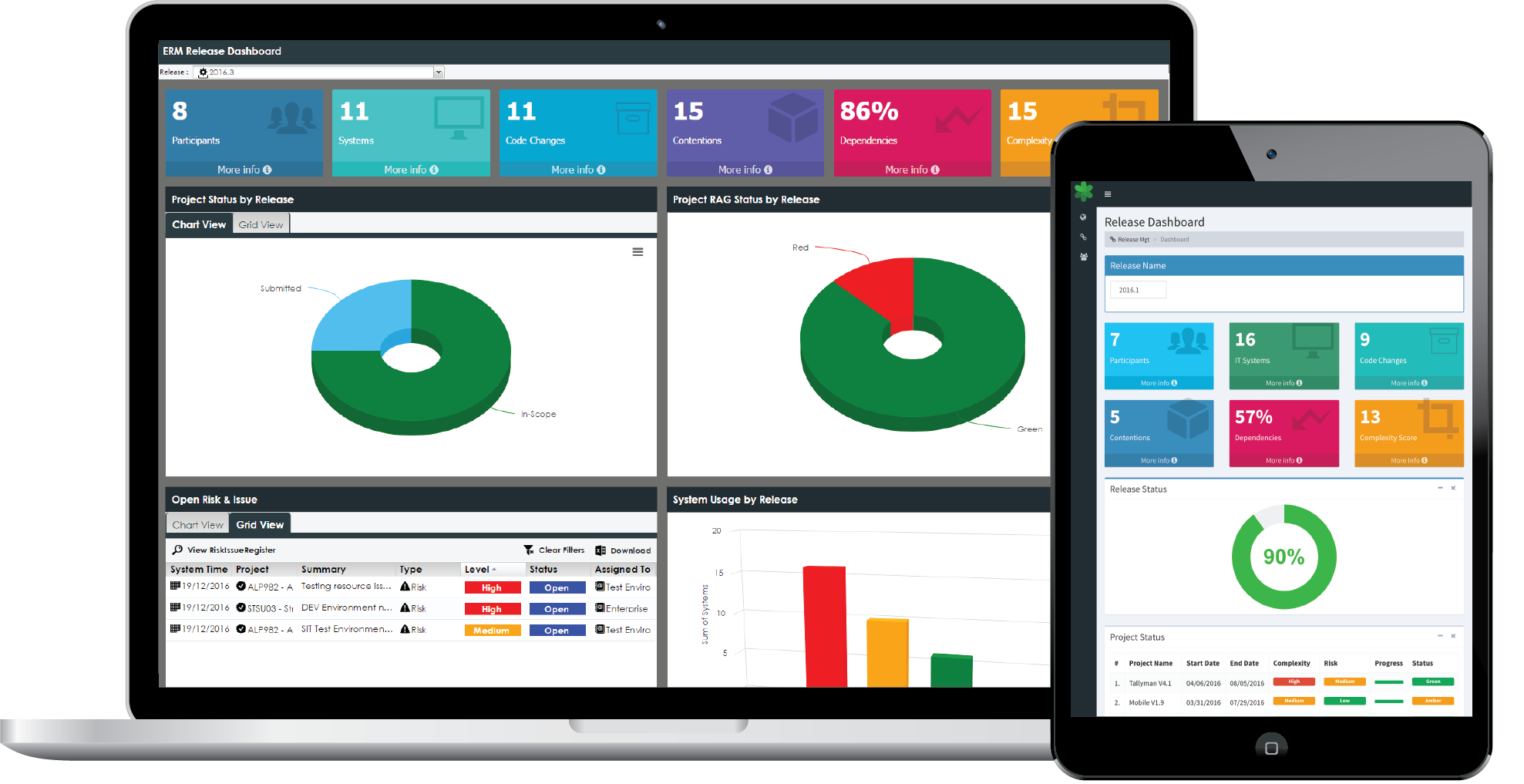 enterprise release manager, enterprise release management