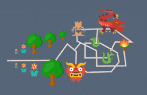 Software Testing Anti Patterns illustration