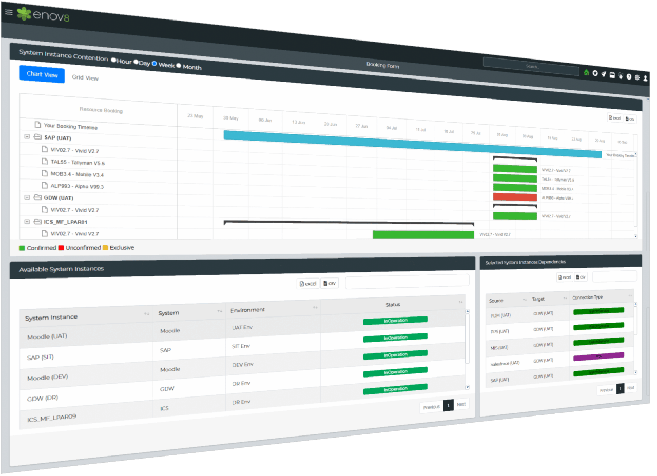 IT and Test Environment Management & Orchestration Tool.