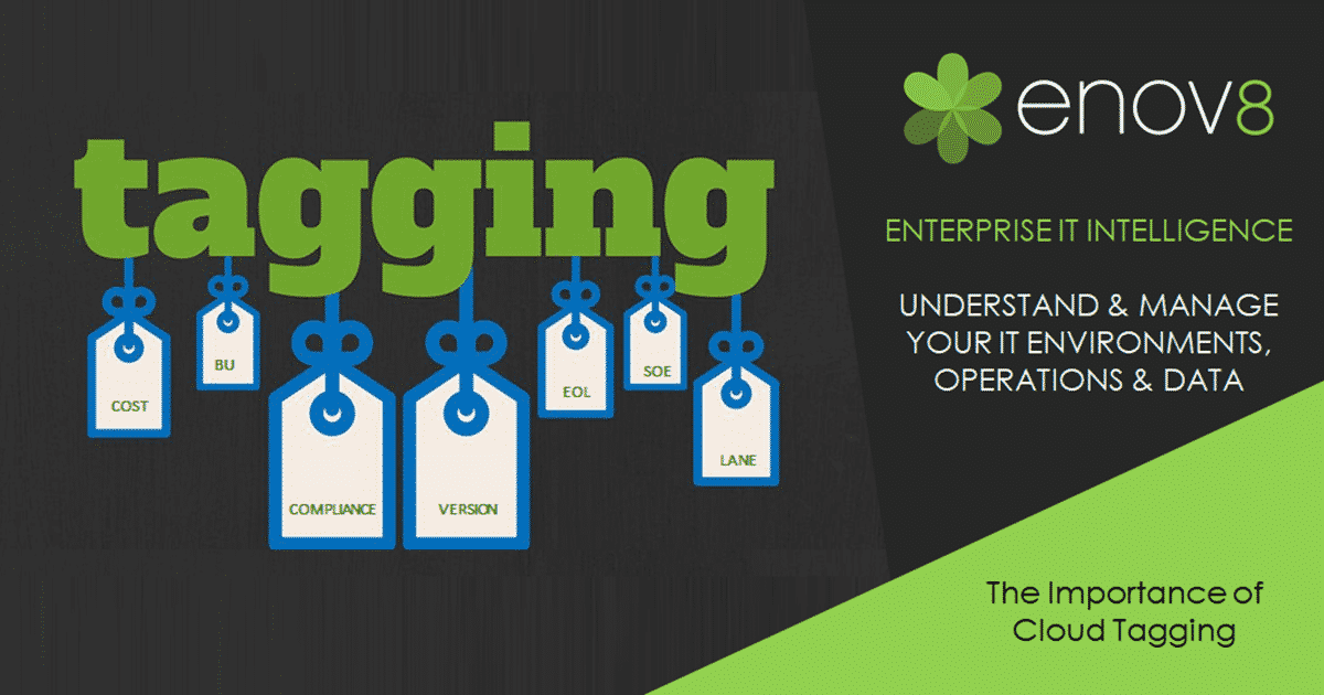 CloudTagging1200630 enov8