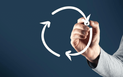 Continuous Deployment and Test Environment Management: Enhancing Efficiency