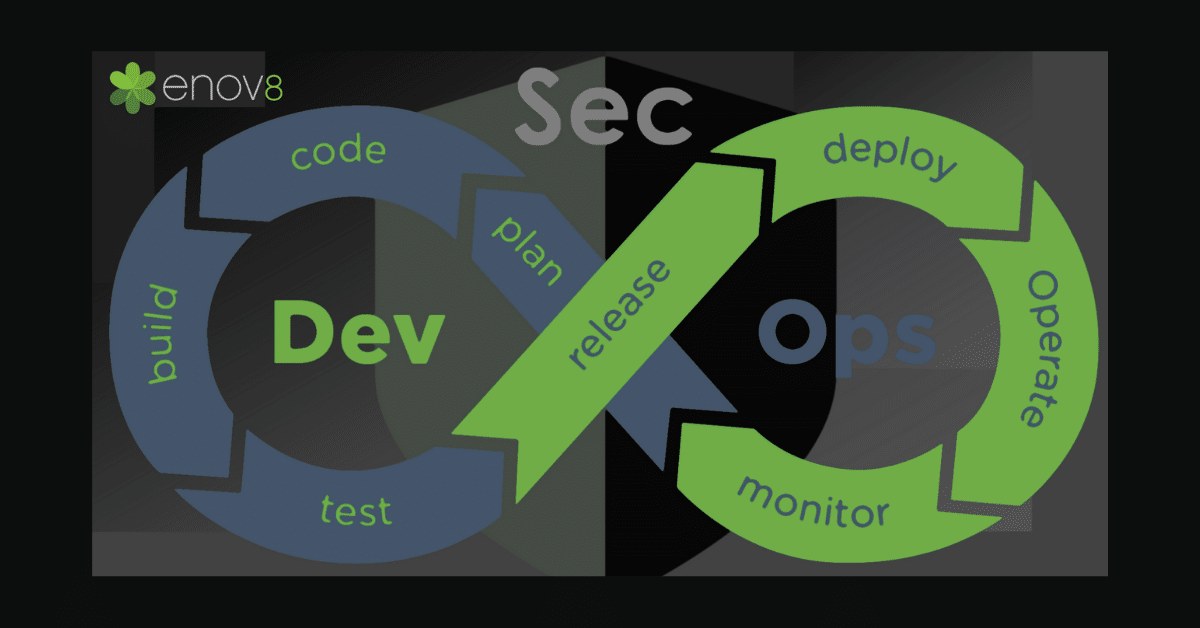 Data DevSecOps