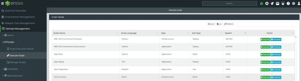 Enov8 DevOps Manager