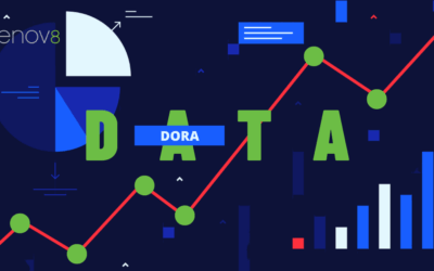DORA Compliance – Why Data Resilience is the New Digital Battlefield