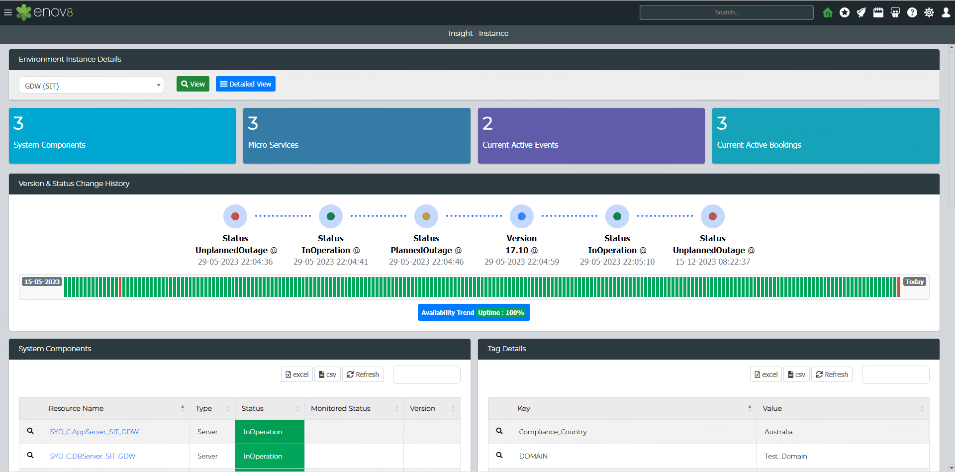 Enov8-Environment-Instance-Health Evaluate Now