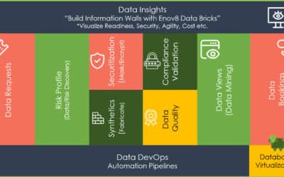 What Makes a Great Test Data Management Tool