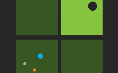 Creating a Test Environment Management Tool Scorecard for RFPs