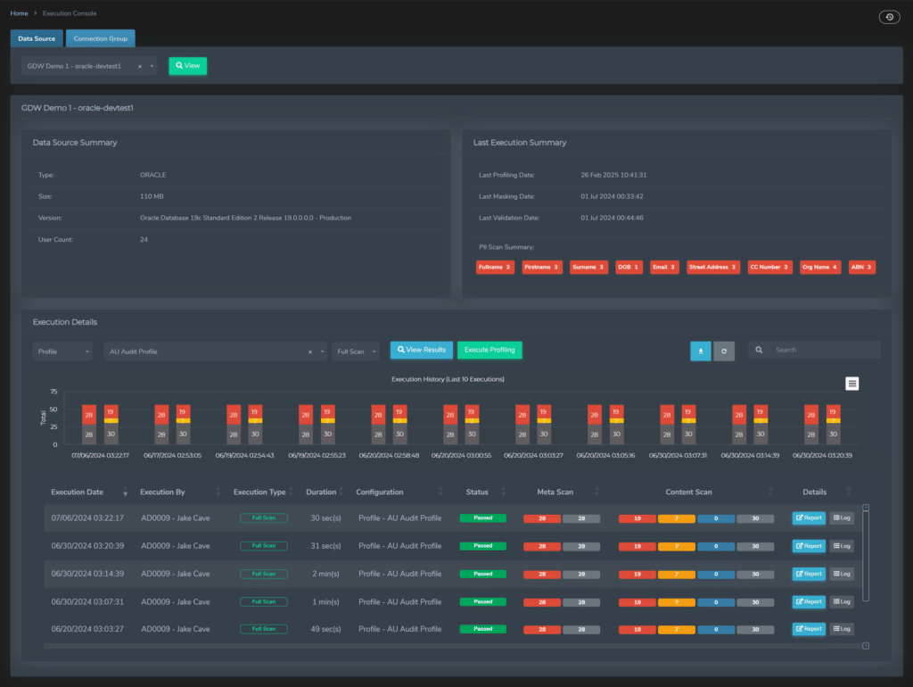 Enov8 Test Data Manager