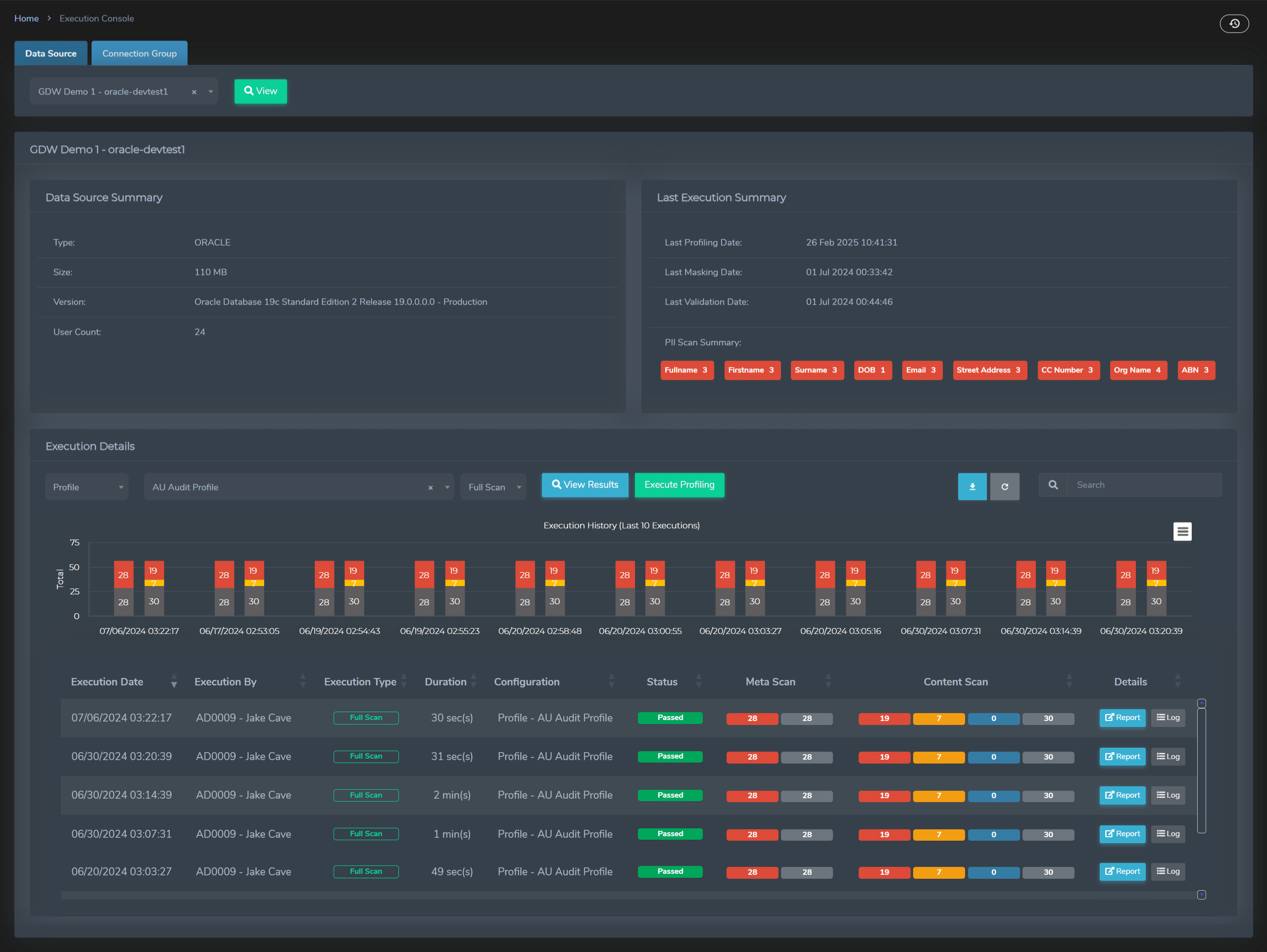 Enov8 Test Data Management Console Platform of Insight