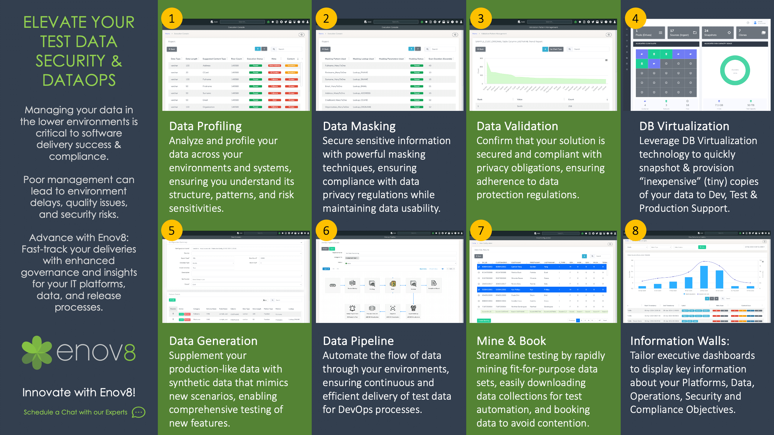vME DevOps that Data. Datasheet.