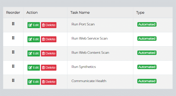 Automated Runsheets