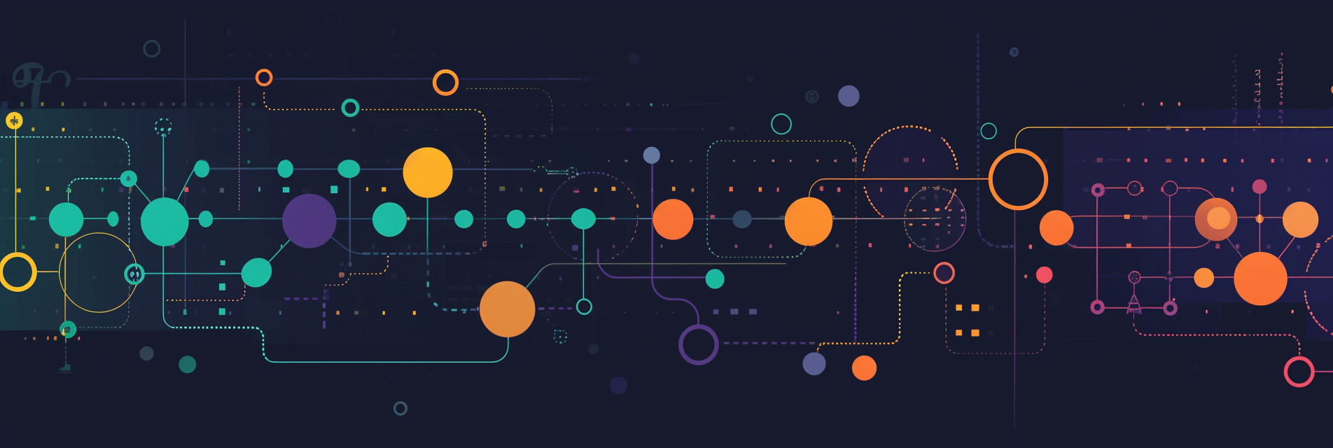 End to End IT Landscape