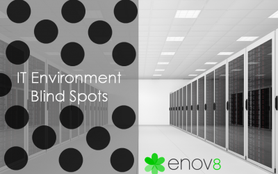 IT Environment Blind Spots
