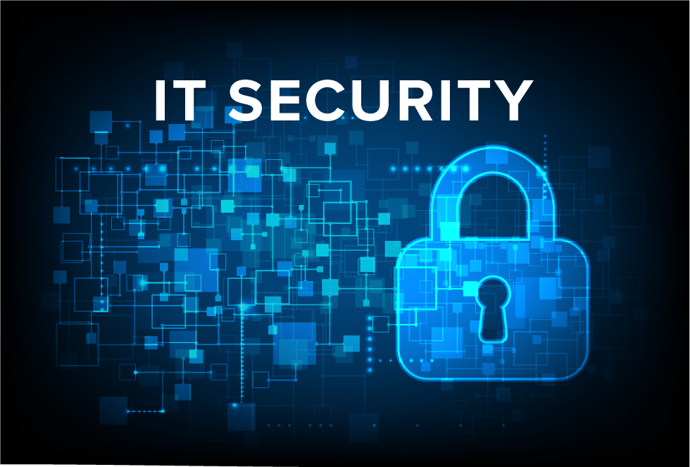 Complex IT Environment to Blame