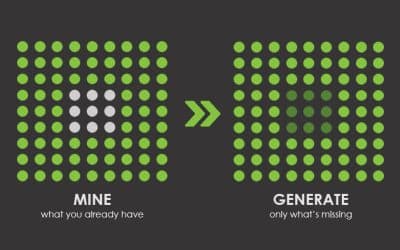 Why Generate Everything? Generate Only What’s Missing