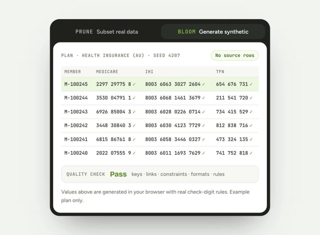 Enov8 DataFactory Bloom generating synthetic health insurance test data from a schema, with no source rows and a passing quality check