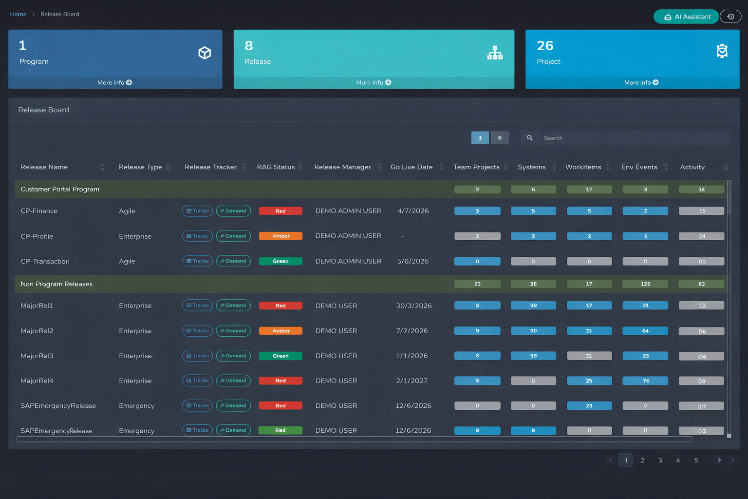 Enterprse Release Board Enterprse Release Board