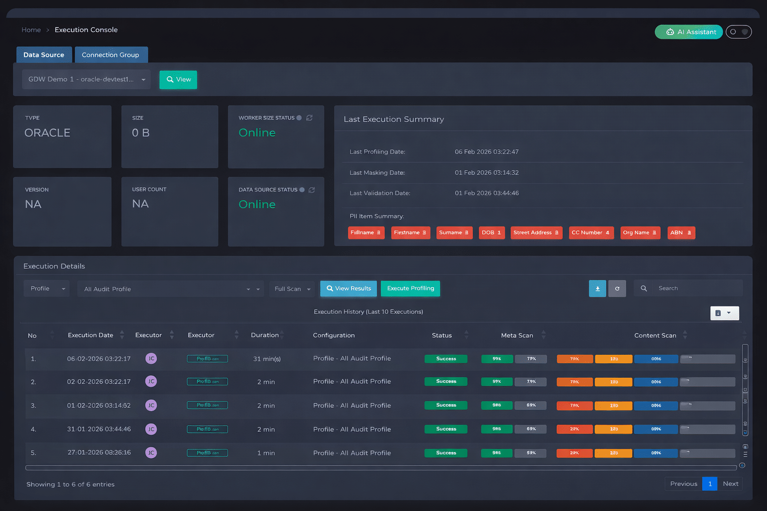 Database Profiling Database Profiling