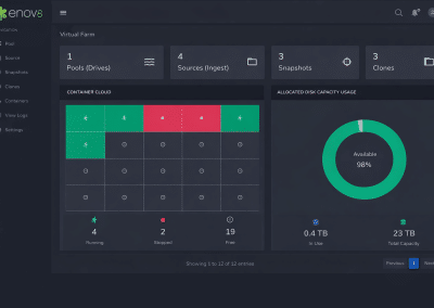 VME DB Virtualization