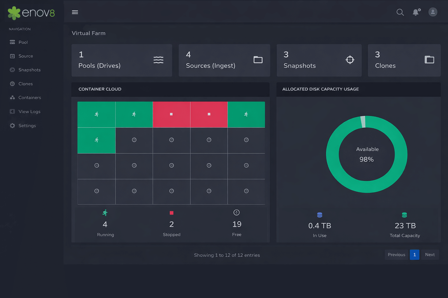 VME DB Virtualization VME DB Virtualization