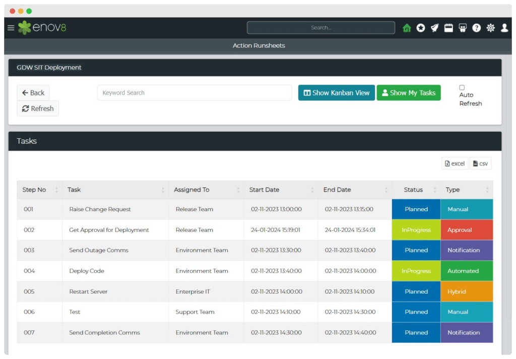 Screenshot of Enov8 runsheet