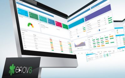 Enterprise Behavioural Dashboards to help organizations be agile at scale