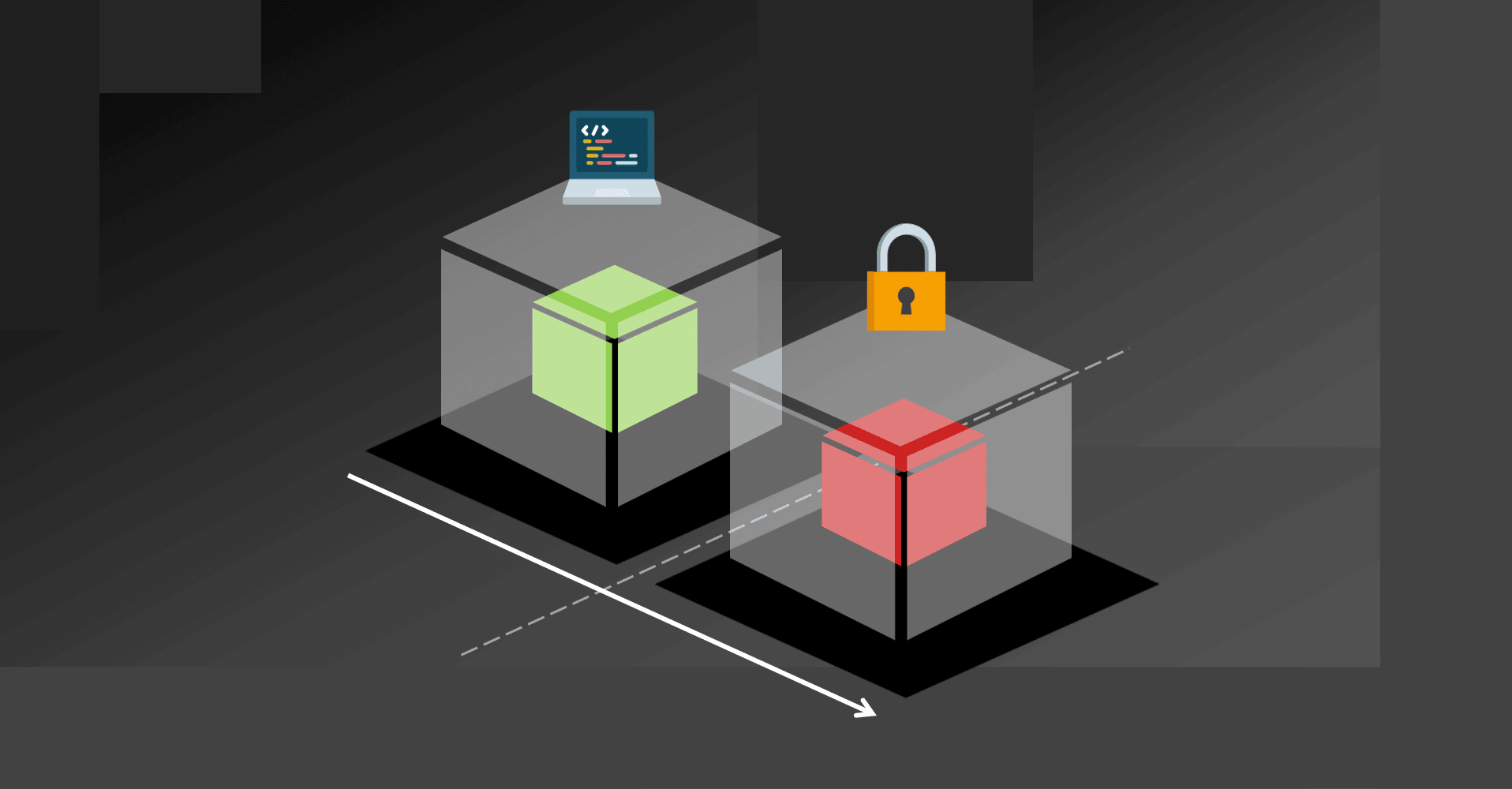 Staging-Servers