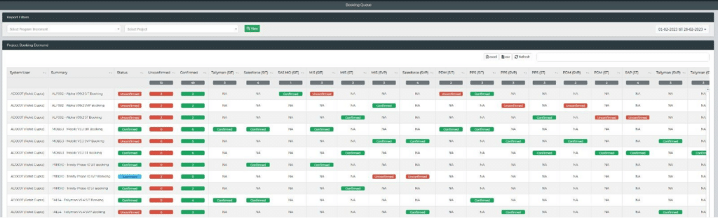 TEM booking matrix screenshot