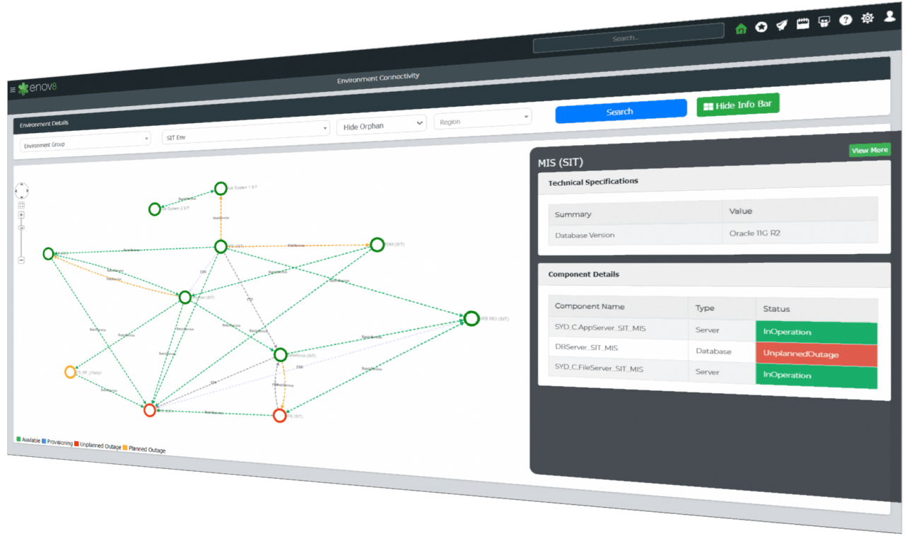 IT and Test Environment Management & Orchestration Tool.