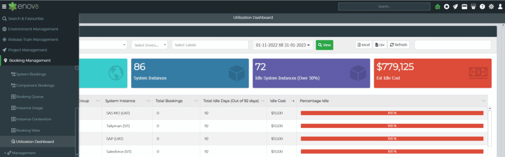 Utilisation-Metrics