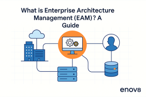 Abstract title graphic for What is Enterprise Architecture Management (EAM)? A Guide