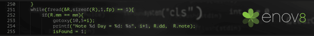 DevOps Metrics: Code Commit