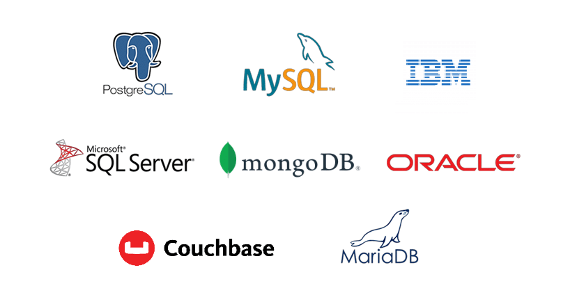 Supported Databases