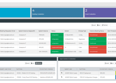 Environment Bookings
