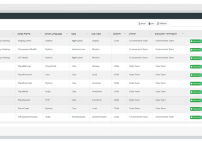 Deployment Automation