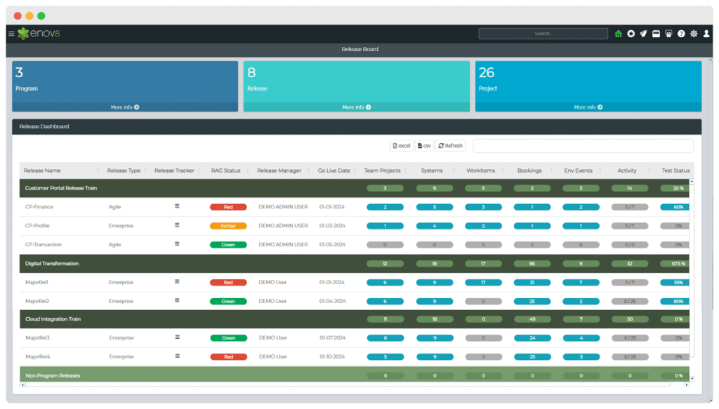 Screenshot of enterprise release manager