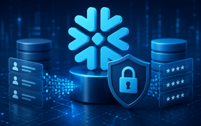 Snowflake Data Masking Explained: A Complete Guide