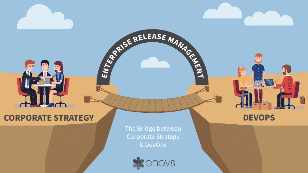 Enterprise Release Management: Bridging Corporate Strategy and DevOps