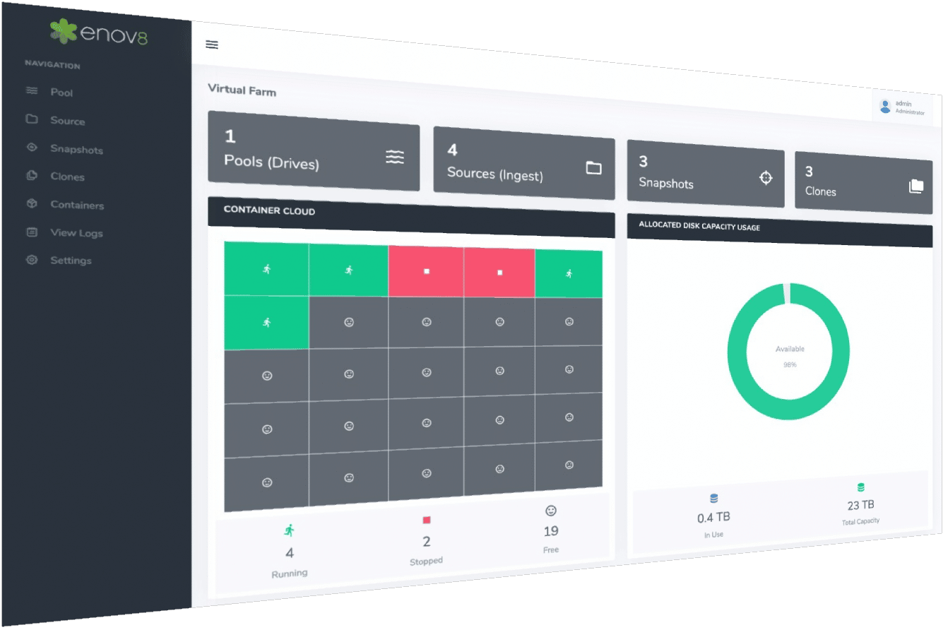 VirtualizeMe (vME) Rapid Data Cloning Technology.